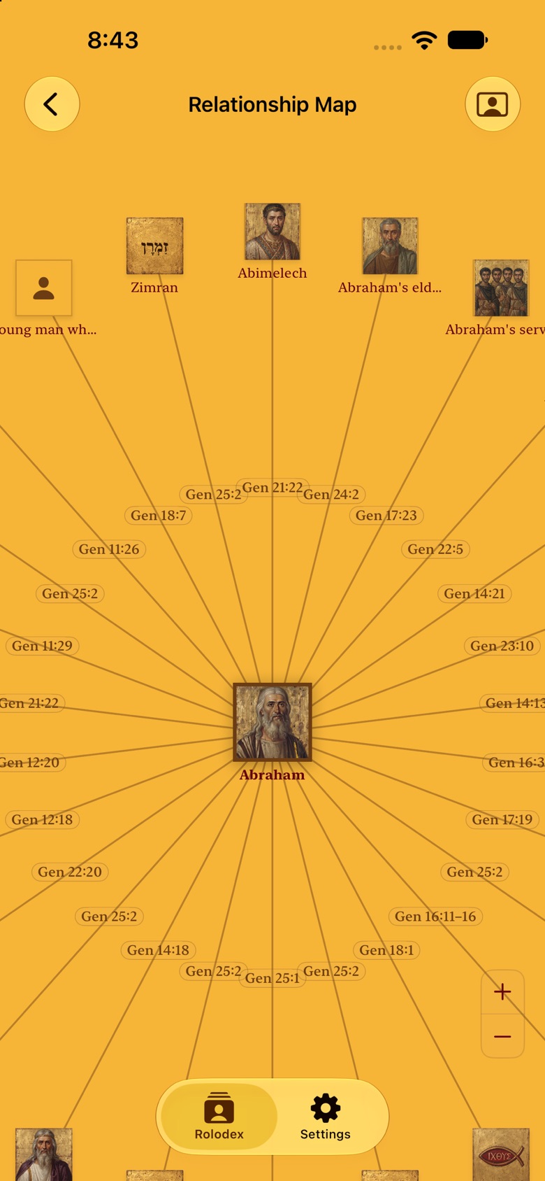 Bible Rolodex relationship map